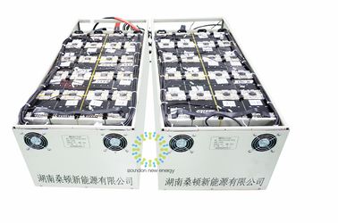 Lithium-Ionenautobatterie der hohen Kapazitäts-64V 400Ah für Elektroauto/elektrisches Boot/Gabelstapler