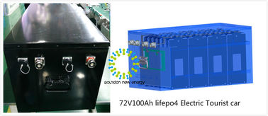 Lithium-Polymer-Batterie-Satz lifepo4 72v 100Ah mit hochfestem walzen Stahl-Shell kalt