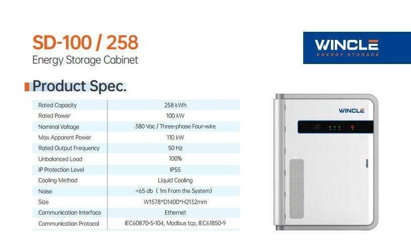 LiFePO4 Batterie kommerzielles Energiespeichersystem All-in-One 100 kW-120 kW Wechselstromkühlung